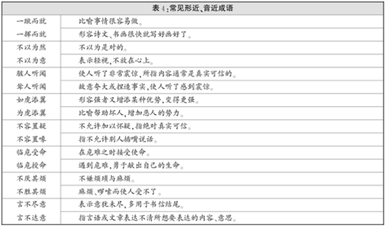 成语什么义什么言_成语故事图片