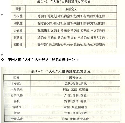2019经济师复习资料_2019中级经济师 建筑 考试24周学习计划表(2)