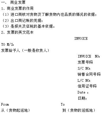 2012年报关员考试重点内容详解:进出口单证_