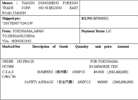 2012年报关员考试基础知识课后习题及答案(1