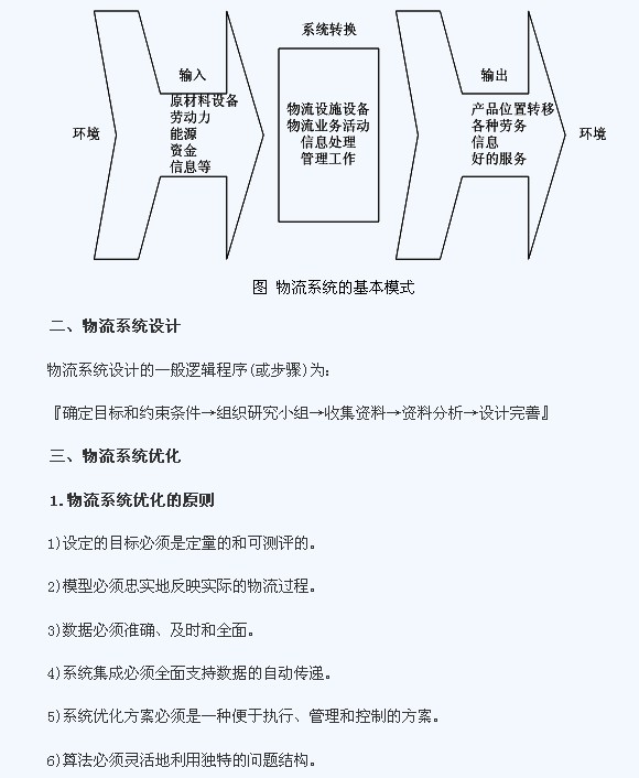2经济师《中级经济基础》记忆要点:物流系统_