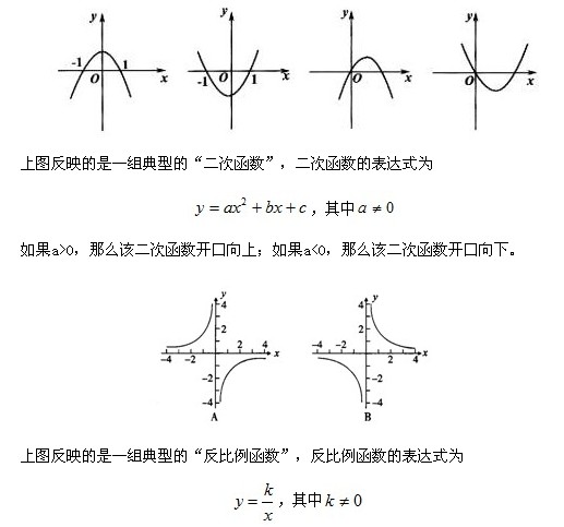 2013年国家公务员考试行测指导:资料分析五种