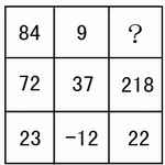 2013年山东省公务员考试行测数字推理习题及