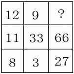 2013年山东省公务员考试行测数字推理习题及