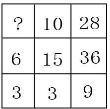 2013年山东省公务员考试行测数字推理习题及