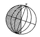 2013年政法干警考试文化综合之地理:地球的运