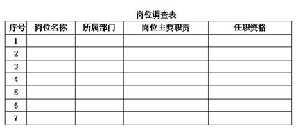 企业管理咨询师_管理咨询师 收入(2)