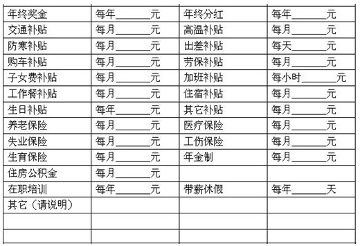 劳务公司经营范围_劳务收入考核办法