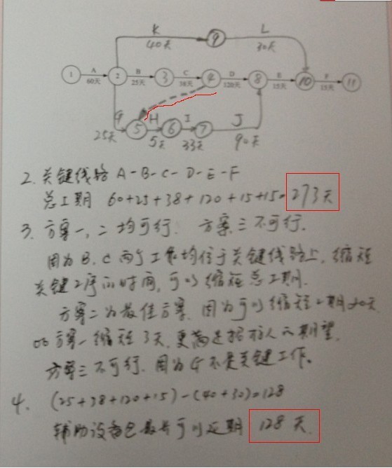 2012招标师考试招标采购案例分析真题答案(网