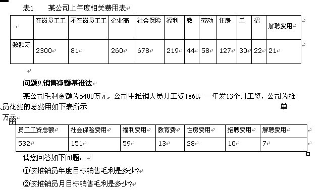 家庭收入分配图_收入费用分配率(2)