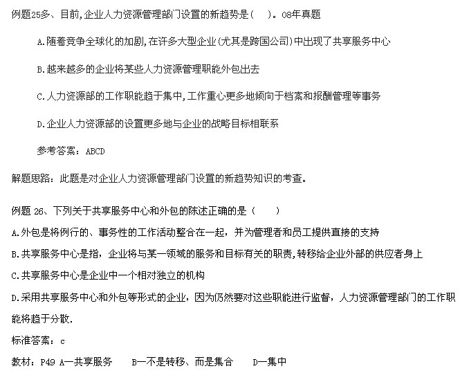 2013经济师考试《初级人力》:人力资源管理的