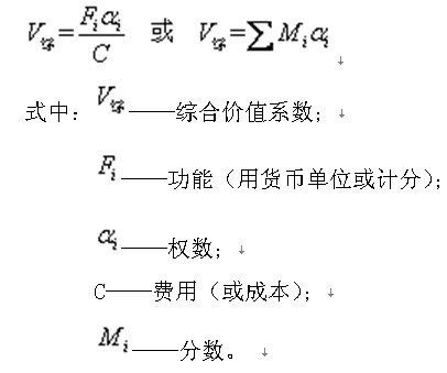 2013经济师考试复习《中级商业》:经营决策方