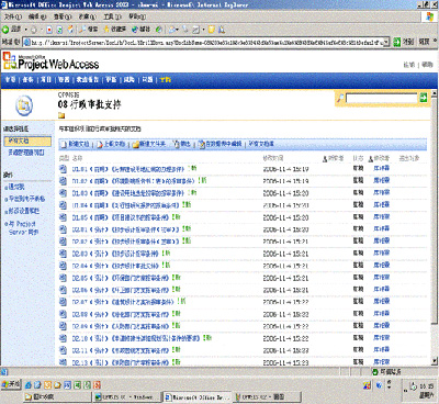 构建企业项目管理支持信息系统初探_职业培训