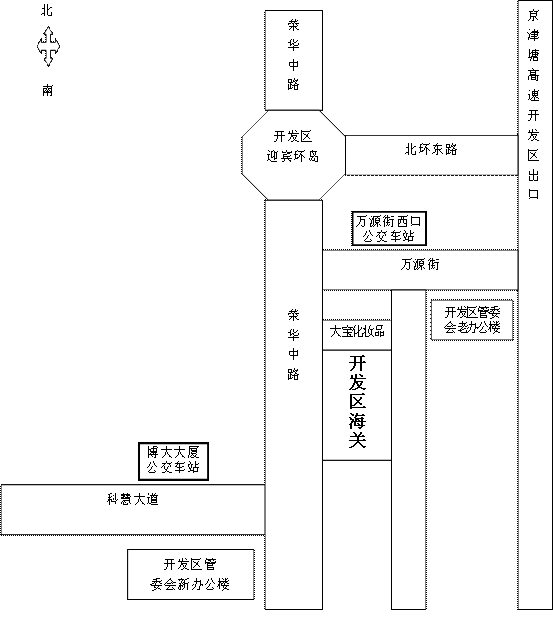 报关员资格证_北京报关员收入