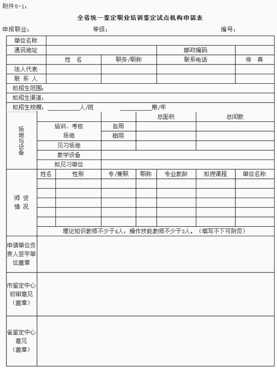 江苏省统一鉴定职业培训鉴定试点机构申请表_