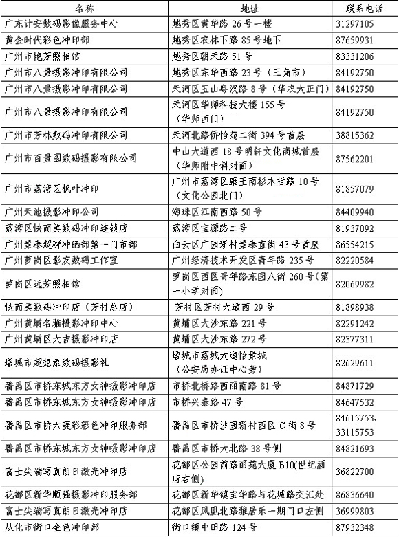 广州市2010年职称英语考试09年11月16日-20