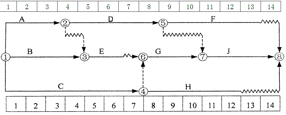 2009年《中级建筑》考试试题及答案解析_职业