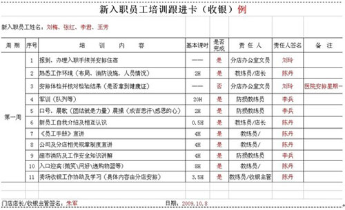 门店员工入职培训怎么做_职业培训教育网