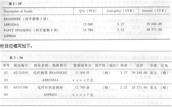 报关单主要栏目的内容填报(商品名称、规格型