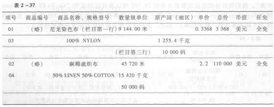 报关单主要栏目的内容填报(数量及单位)_职业