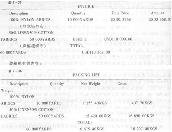 报关单主要栏目的内容填报(数量及单位)