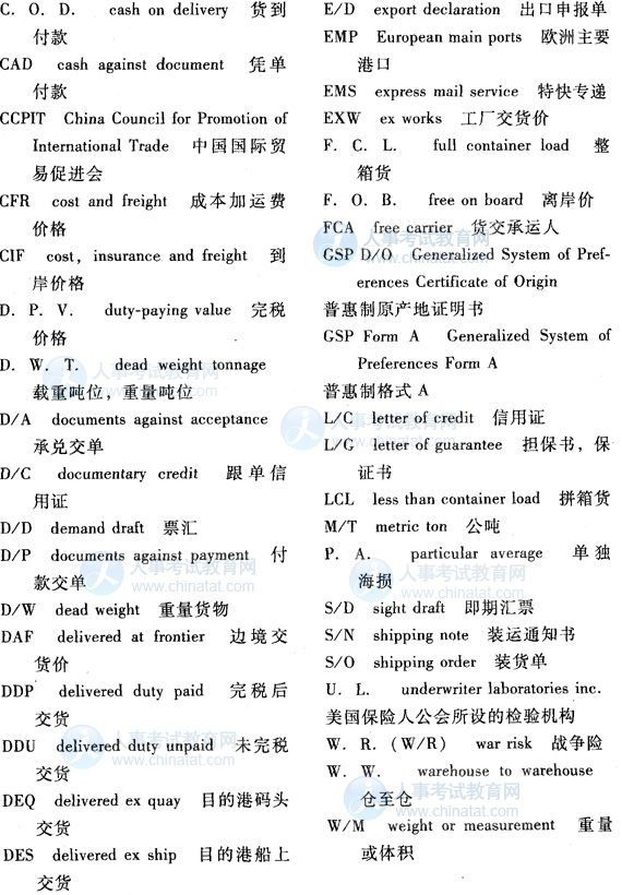 报关英语辅导:报关英语词汇二