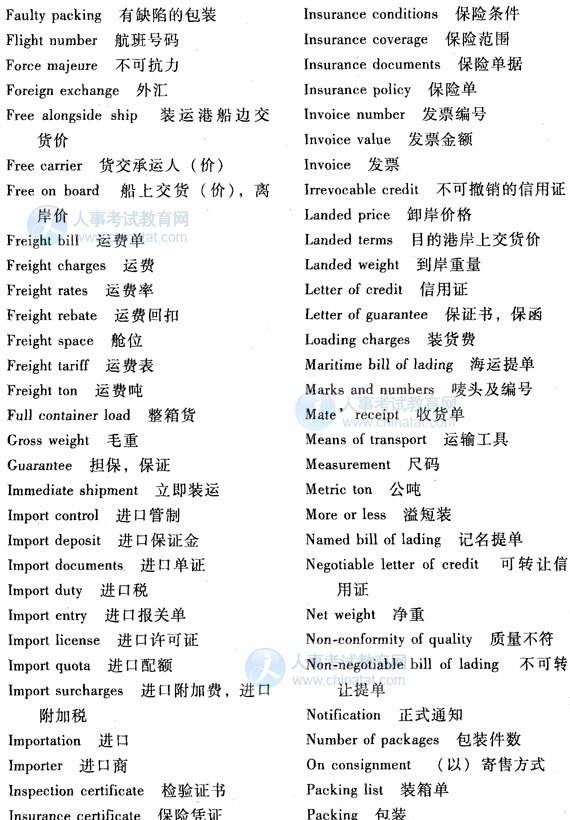 报关英语辅导:报关英语词汇二