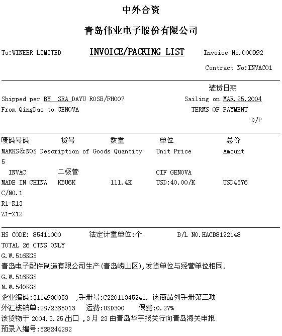 2009年报关员考试报关单填制模拟题及答案解