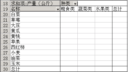 2010年河北省职称计算机考试试题:EXCEL操作