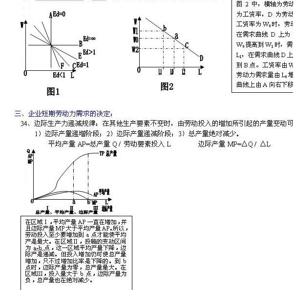 2012年人力资源管理师三级考试备考知识点(7