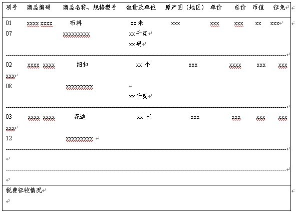 报关单填制之数量及单位_职业培训教育网