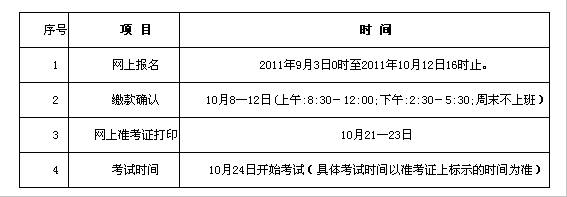 2011广东河源第8批次职称计算机考试时间从1