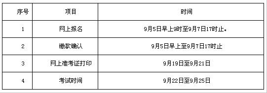 2011年广东东莞市第9批职称计算机考试时间9