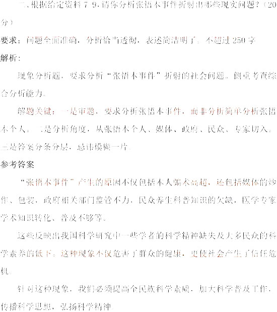2011年福建政法干警考试申论真题及答案_职业