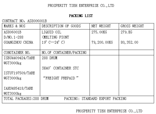 2011年报关员考试考前精选习题练习(