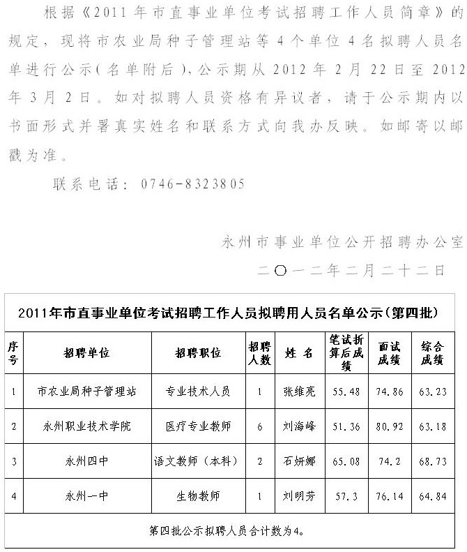 2011年湖南永州市直事业单位招聘考试第四批
