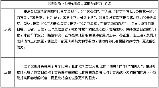 2012年公务员申论作答:文章常见修辞技巧_职