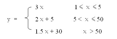 广东省县级以上机关2012年考试录用公务员公