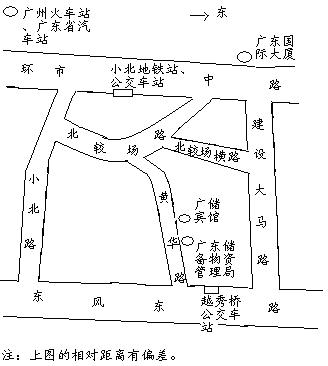 广东储备物资管理局2012年度录用公务员二次