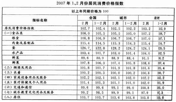 人均生产函数_短期生产函数曲线图(2)