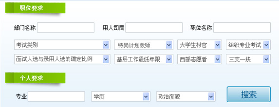 国家公务员局:中央机关及其直属机构2013年度