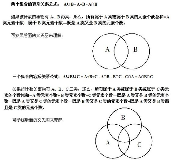 2013年公务员考试行指导:一题多解容斥问题