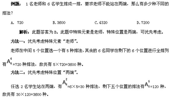 2013年北京公务员考试行测指导:排列组合快速