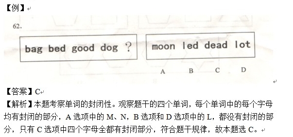 2014国家公务员行测图形推理字母问题