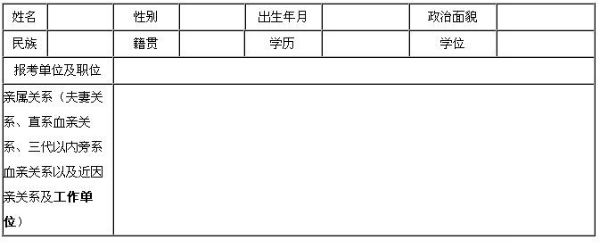 福建省莆田市2013年度招考公务员面试资格复