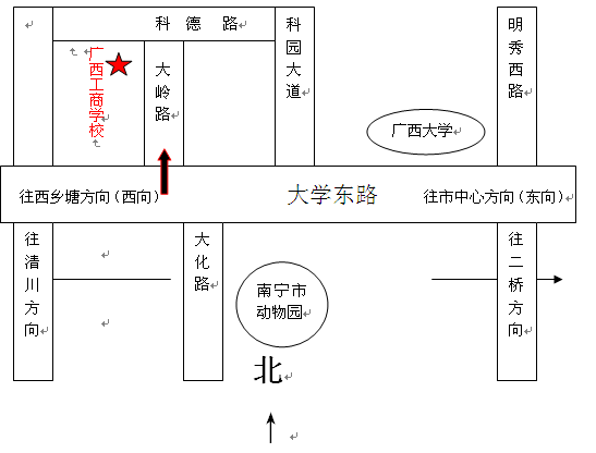 广西工商行政管理系统2013年公务员面试考点