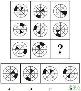行测中六类蕴含数量关系的图形推理题解题技巧