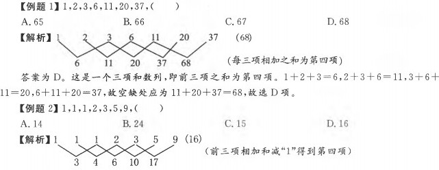 2014年国家公务员数量关系题备考:数字推理之