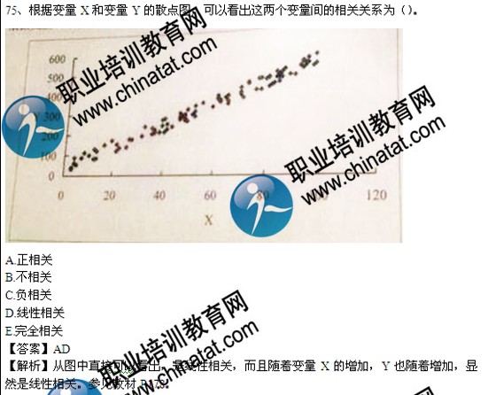 2013年中级经济师考试经济基础知识真题及答