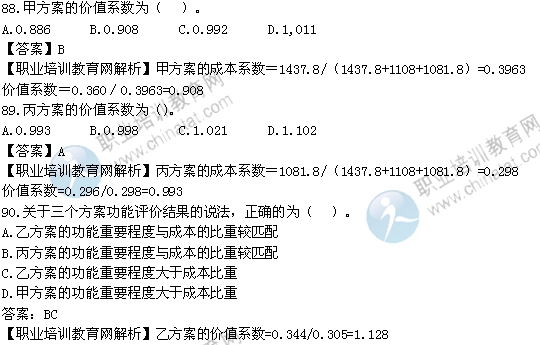 2013年中级经济师建筑专业试题及答案_职业培